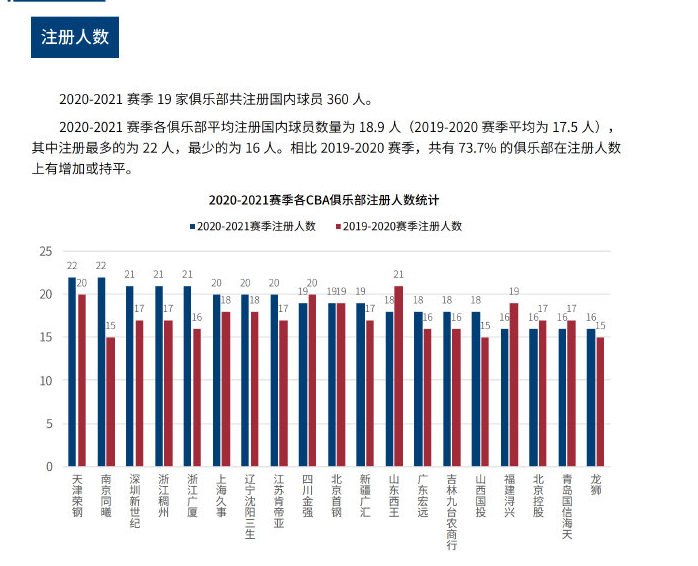 诉我们