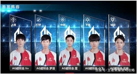争力的球队
