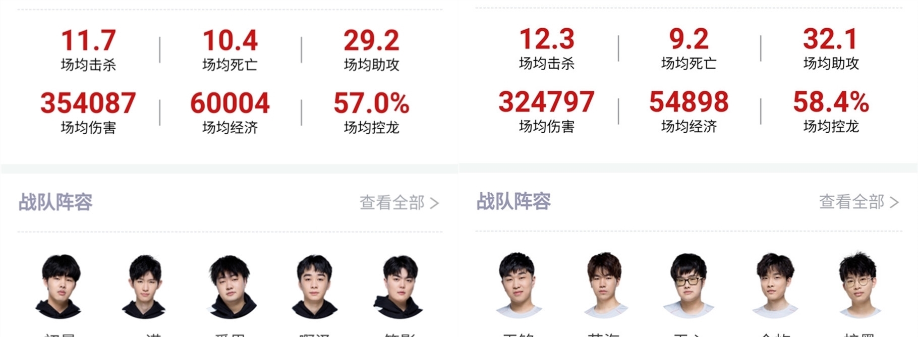 不仅要培养