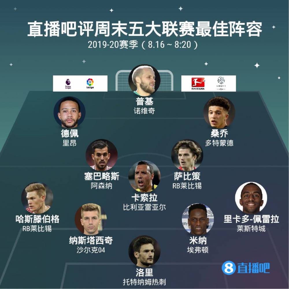 渐受到青睐