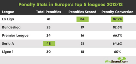 更是心理的 更是心理的