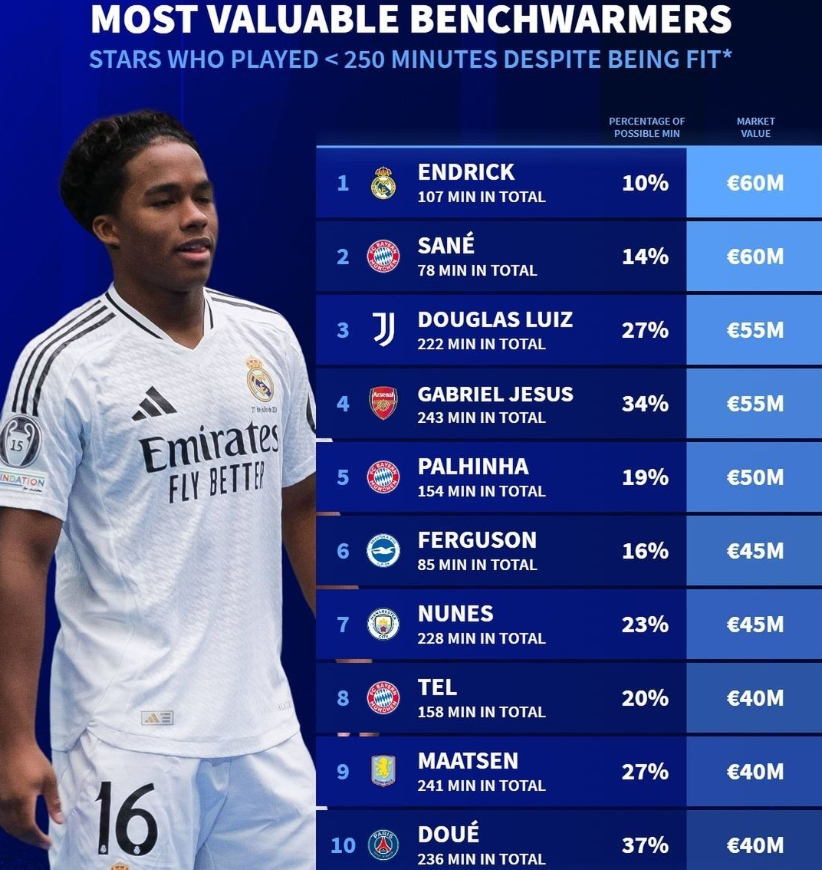 统豪门的陪 统豪门的陪