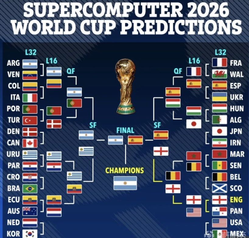 托尔多在赛 托尔多在赛