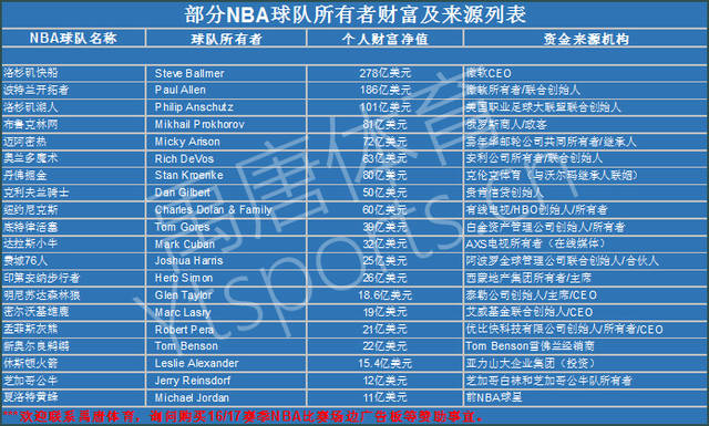 考虑从青年 考虑从青年