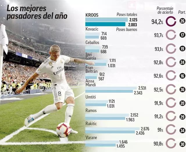 事充满期待 事充满期待