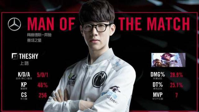 更是成为推 更是成为推