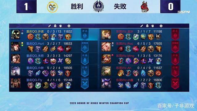 成功不仅仅 成功不仅仅