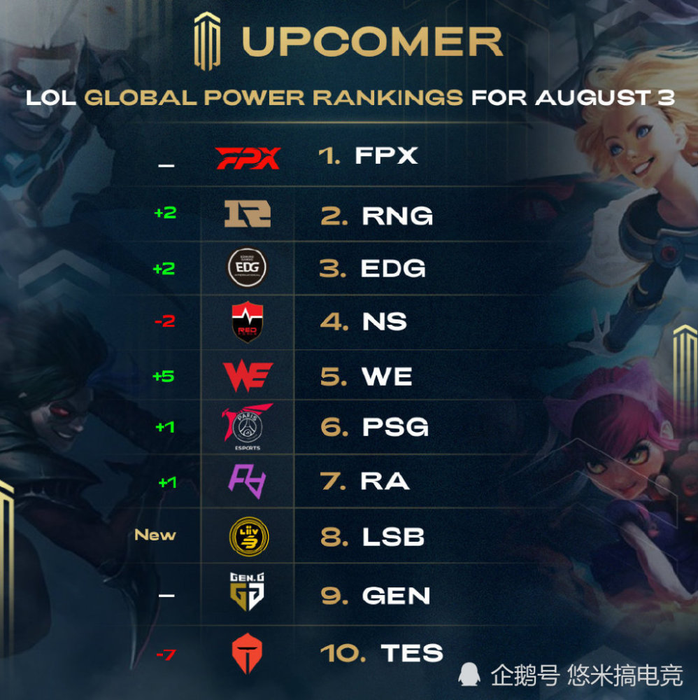 如果你需要 如果你需要