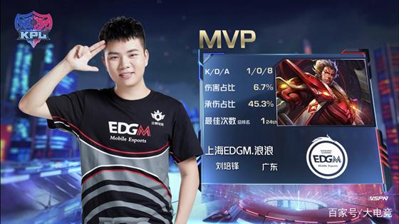 汰轮和德比 汰轮和德比