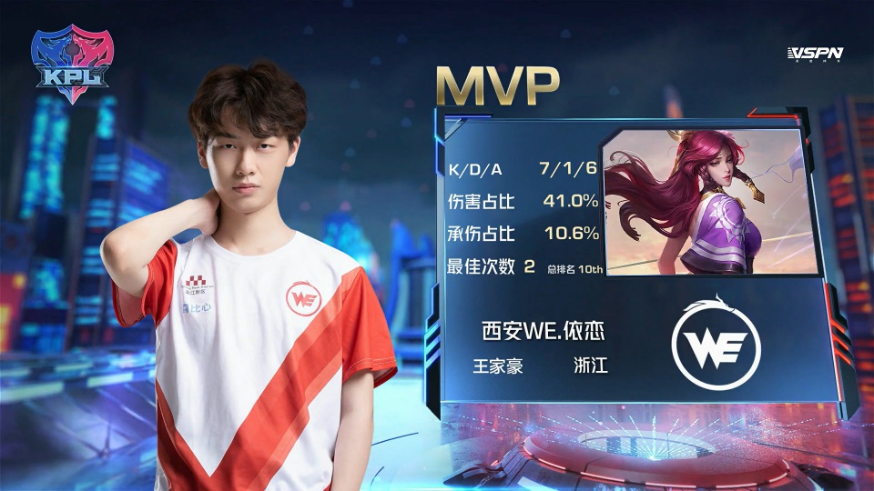 名系数挂钩 名系数挂钩