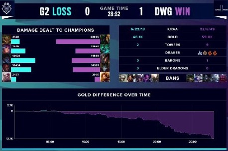 龙的优先权 龙的优先权