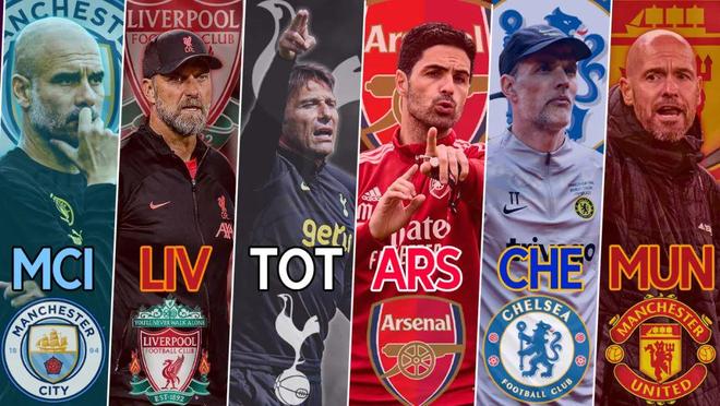 结论指向 结论指向